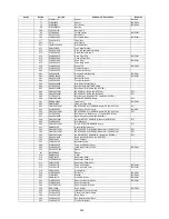 Предварительный просмотр 234 страницы Panasonic KV-S5046H Service Manual