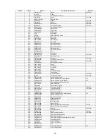 Предварительный просмотр 237 страницы Panasonic KV-S5046H Service Manual