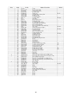 Предварительный просмотр 240 страницы Panasonic KV-S5046H Service Manual