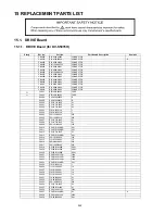 Предварительный просмотр 244 страницы Panasonic KV-S5046H Service Manual