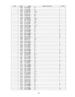 Предварительный просмотр 245 страницы Panasonic KV-S5046H Service Manual