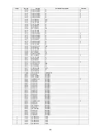 Предварительный просмотр 246 страницы Panasonic KV-S5046H Service Manual