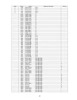 Предварительный просмотр 247 страницы Panasonic KV-S5046H Service Manual