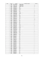 Предварительный просмотр 248 страницы Panasonic KV-S5046H Service Manual