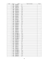 Предварительный просмотр 249 страницы Panasonic KV-S5046H Service Manual