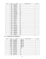 Предварительный просмотр 250 страницы Panasonic KV-S5046H Service Manual