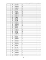 Предварительный просмотр 251 страницы Panasonic KV-S5046H Service Manual