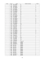 Предварительный просмотр 252 страницы Panasonic KV-S5046H Service Manual