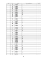 Предварительный просмотр 255 страницы Panasonic KV-S5046H Service Manual