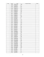 Предварительный просмотр 257 страницы Panasonic KV-S5046H Service Manual