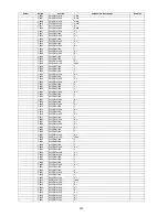 Предварительный просмотр 258 страницы Panasonic KV-S5046H Service Manual