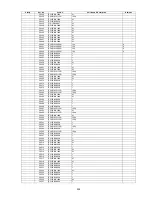 Предварительный просмотр 259 страницы Panasonic KV-S5046H Service Manual