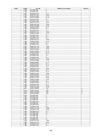 Предварительный просмотр 260 страницы Panasonic KV-S5046H Service Manual