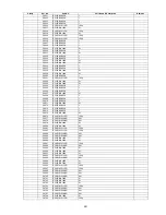 Предварительный просмотр 261 страницы Panasonic KV-S5046H Service Manual