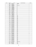 Предварительный просмотр 263 страницы Panasonic KV-S5046H Service Manual