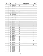 Предварительный просмотр 264 страницы Panasonic KV-S5046H Service Manual