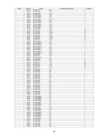 Предварительный просмотр 265 страницы Panasonic KV-S5046H Service Manual