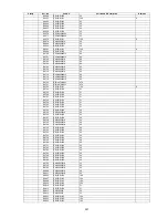 Предварительный просмотр 267 страницы Panasonic KV-S5046H Service Manual