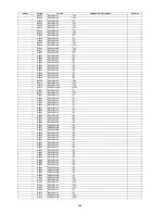 Предварительный просмотр 268 страницы Panasonic KV-S5046H Service Manual