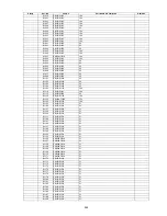 Предварительный просмотр 269 страницы Panasonic KV-S5046H Service Manual