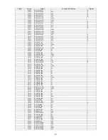 Предварительный просмотр 271 страницы Panasonic KV-S5046H Service Manual