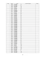 Предварительный просмотр 281 страницы Panasonic KV-S5046H Service Manual