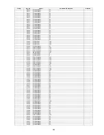 Предварительный просмотр 283 страницы Panasonic KV-S5046H Service Manual