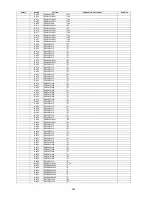 Предварительный просмотр 284 страницы Panasonic KV-S5046H Service Manual