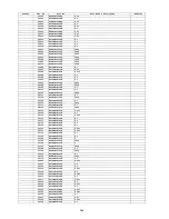 Предварительный просмотр 286 страницы Panasonic KV-S5046H Service Manual