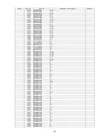 Предварительный просмотр 287 страницы Panasonic KV-S5046H Service Manual