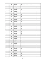 Предварительный просмотр 288 страницы Panasonic KV-S5046H Service Manual