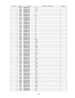 Предварительный просмотр 289 страницы Panasonic KV-S5046H Service Manual