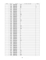 Предварительный просмотр 290 страницы Panasonic KV-S5046H Service Manual