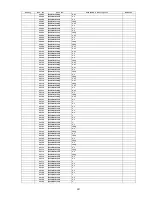 Предварительный просмотр 291 страницы Panasonic KV-S5046H Service Manual