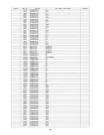 Предварительный просмотр 292 страницы Panasonic KV-S5046H Service Manual