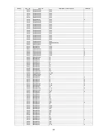 Предварительный просмотр 293 страницы Panasonic KV-S5046H Service Manual