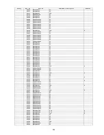 Предварительный просмотр 295 страницы Panasonic KV-S5046H Service Manual