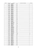 Предварительный просмотр 296 страницы Panasonic KV-S5046H Service Manual