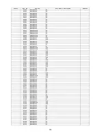 Предварительный просмотр 298 страницы Panasonic KV-S5046H Service Manual