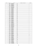 Предварительный просмотр 299 страницы Panasonic KV-S5046H Service Manual