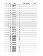 Предварительный просмотр 300 страницы Panasonic KV-S5046H Service Manual