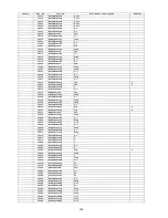 Предварительный просмотр 302 страницы Panasonic KV-S5046H Service Manual