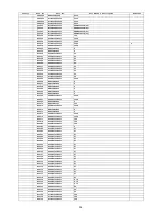 Предварительный просмотр 306 страницы Panasonic KV-S5046H Service Manual