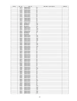 Предварительный просмотр 311 страницы Panasonic KV-S5046H Service Manual