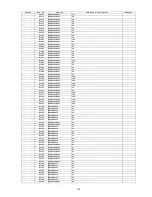 Предварительный просмотр 313 страницы Panasonic KV-S5046H Service Manual