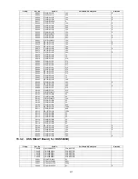 Предварительный просмотр 317 страницы Panasonic KV-S5046H Service Manual