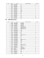 Предварительный просмотр 319 страницы Panasonic KV-S5046H Service Manual