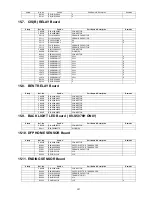 Предварительный просмотр 321 страницы Panasonic KV-S5046H Service Manual