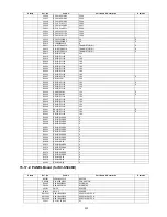 Предварительный просмотр 323 страницы Panasonic KV-S5046H Service Manual