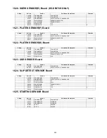 Предварительный просмотр 325 страницы Panasonic KV-S5046H Service Manual